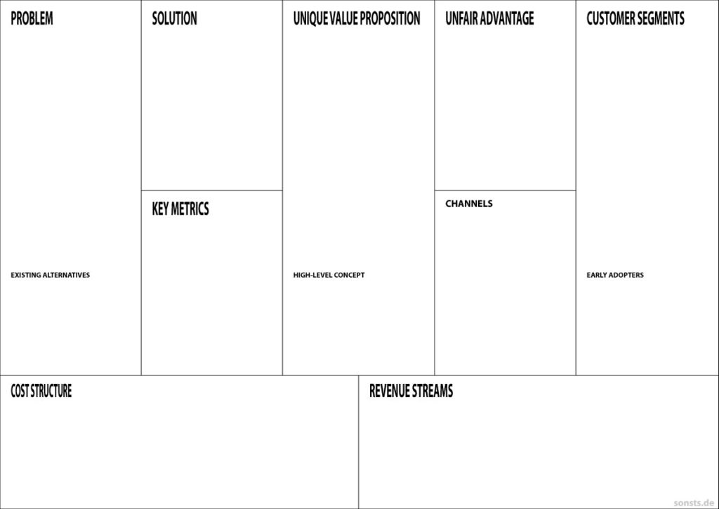 Free Scalable Lean Canvas Template